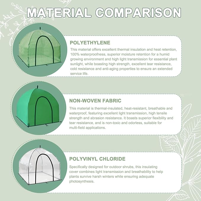 24.5″ *24.5″ *20.5″, Mini Greenhouse Winter Plant Warm Covers - Raised Bed Cover for Seed Starting, Warm Tent Freeze Protection Humidity Domes for Gardening & Winter Shelter and Protecting Plants 2pcs
