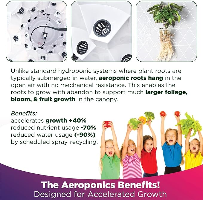 Vertical Hydroponic Tower Garden,Indoor and Outdoor Hydroponic Growing Kit, DIY Soilless Growing, with 48/64/80 Growing Points for Growing Herbs, Fruits and Vegetables,10layers