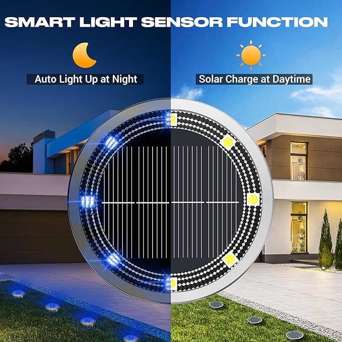 Peasur Mini Solar Ground Lights Outdoor, 4 Pack Flat Solar Powered Disc Lights, IP68 Waterproof, Anti-Rust, Landscape Lighting for Pathway Garden Yard Lawn Walkway Landscape Driveway, Blue