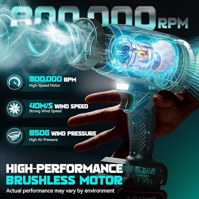 800,000 RPM Cordless Leaf Blower with 2x4.0Ah Batteries, Brushless Motor, Adjustable Speed, Lightweight Portable Electric Blower for Car, Patio, Garden & Indoor Cleaning, 3 Nozzles Included