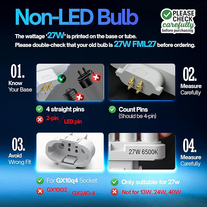 24 Nha&FACA FML27 Fluorescent Light Bulbs FML Lamp 27 Watt Replacement Grow Light Bulbs, Energy Efficient FML Lamp for Desk, Office, Reading, and Study Lamps – GX10Q-4 Base, Daylight 6500K (Pack 2)