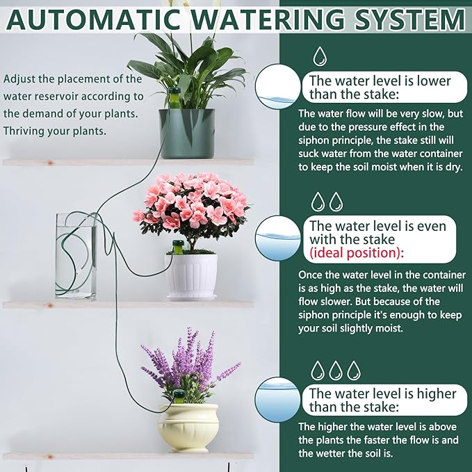 BYDOLL Plant Self-Watering Stakes Automatic Dripper Watering Spikes for Indoor Outdoor Bonsai,Houseplant Insert Devices for Vacation Garden use,Drip Irrigation System for Plant 10 Pack