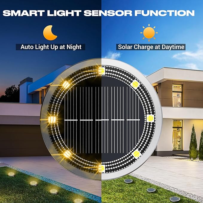 Peasur Solar Ground Lights Outdoor, 18 Pack Flat Solar Powered Disc Lights, IP68 Waterproof, Anti-Rust, Landscape Lighting for Pathway Garden Yard Lawn Walkway Landscape Driveway, Mini, Warm White