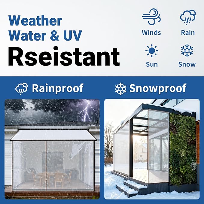 Clear Tarp,Tarp Waterproof, Clear Plastic Tarps Heavy Duty Waterproof with UV Resistance and Grommets, Greenhouse Plastic for Gardening, Farming,Nursery,Garden (4×8FT)
