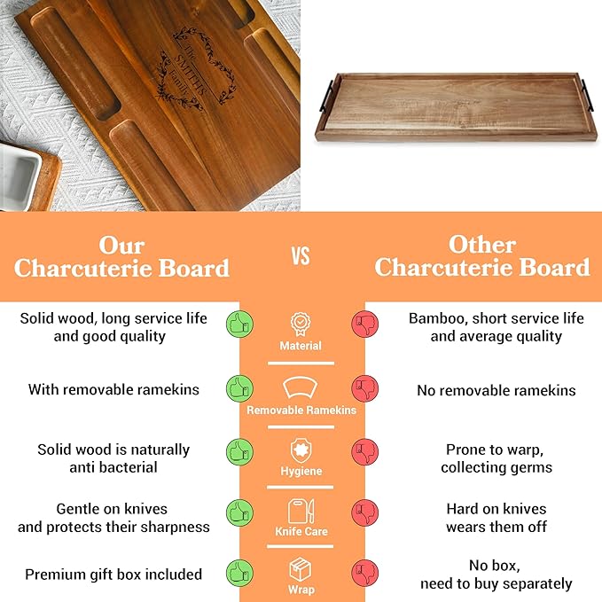 Personalized Charcuterie Boards, 31'' Custom Cheese Board for Cheese & Meat, Acacia Wood Magnetic Boards, Gift for Wedding, Serving Tray for Housewarming New Home, Anniversary, Engagement