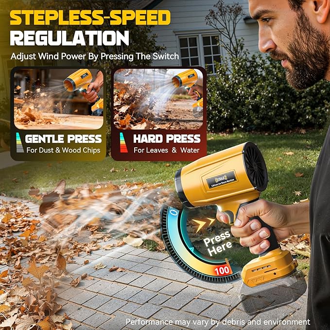 800,000RPM Cordless Leaf Blower Compatible with Dewalt 20V (Tool Only), Brushless Motor, Adjustable Speed, Lightweight Portable Electric Blower for Car, Patio, Garden (Without Battery)