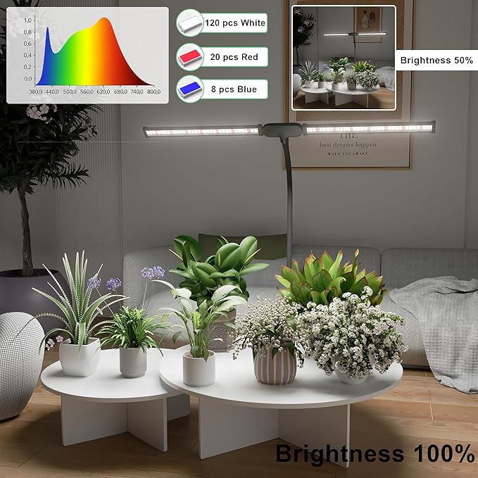 Juhefa LED Grow Light,Super Bright 6000K White Full Spectrum Clip Plant Growing Lamp with Rotatable Dual Head for Indoor Desk Plants,Dimmable & Timer 4/8/12H,High Power Output for Faster Growth,1-Head