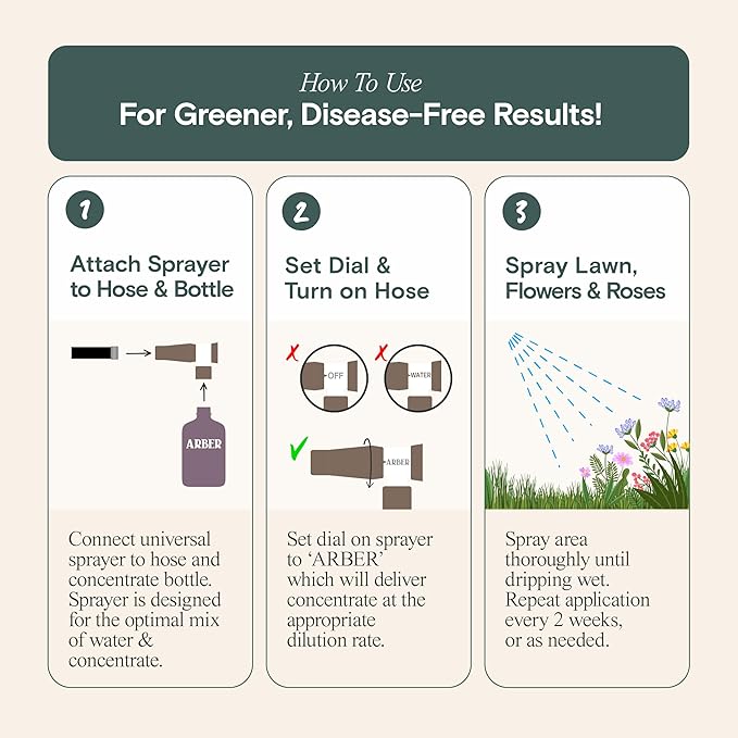 Organic Fungicide—Roses & Flowers, 16oz Ready-to-Spray | Stops Powdery Mildew, Black Spot, Rust, Blight | Bacillus amyloliquefaciens F727 | Pet-Safe, Pollinator-Friendly Garden Disease Control