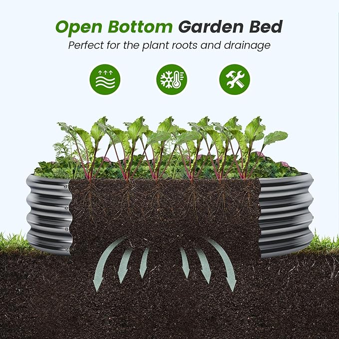 Land Guard 2×2×0.95ft Galvanized Raised Garden Bed Kit, Round Galvanized Planter Raised Garden Boxes Outdoor, Large Metal Raised Garden Beds for Vegetables, Modern Gray