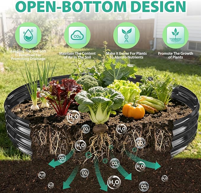 6FT Diameter Galvanized Garden Raised Bed/Plant Box/Fire Pit Ring-0.8mm Thick,12 Inch Tall,Crimped Edge and Corner,No Sharpe,Perfect for Plantings (Black, 72 Dia X 12 inches)