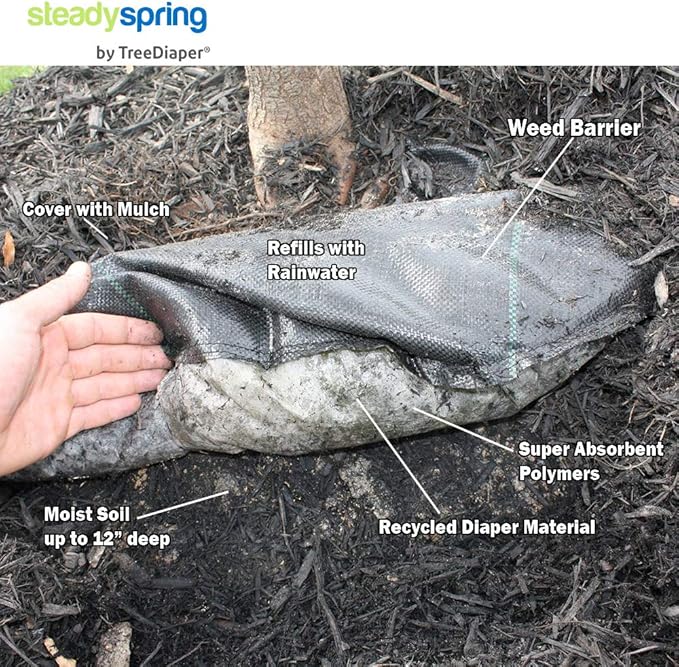 SteadySpring® Smart 30+Day Tree Watering Mat Auto Refills with Rain for Trees with ~20 in (16 in to 23 in) Root Ball - Watering Mat Plus Weed Barrier and Frost Protection Blanket (1)
