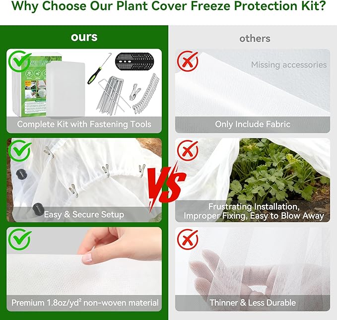 MuyuRise 10 FT x 33 FT Plant Covers Freeze Protection kit - 1.8 oz/yd² Thickened Frost Cloths Blankets with Garden Row Cover Accessories for Outdoor Plants, Protect in Winter Cold/Sun Pests (White)