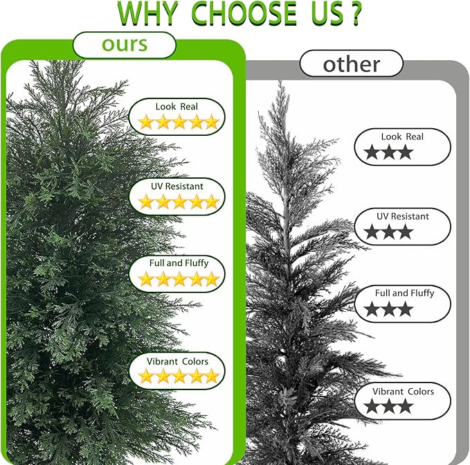 5FT Artificial Topiary Tree with Tall Black Planter Beautiful Realistic Faux Cedar Pines Christmas Trees UV Rated Fake Shrubs for Front Porch Faux Plants Indoor and Outdoor Decor (1 Pack)