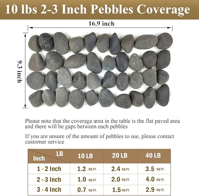 FANTIAN 5 lbs Black Stones Pebbles for Planters, 2-3 Inch Natural Decorative Black River Rocks for Outdoor Landscaping, Aquarium, Garden, Walkways, Fountain and Painting Rocks