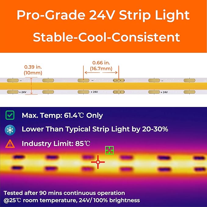 FluFlux COB LED Strip Lights 4000K, 24Volt Premium Diffused Tape Light with Strong 3M VHB Adhesive, CRI 95, UL Listed, Dimmable, 5W/FT for Accent, Ambient Lighting (Power Supply Not Included)