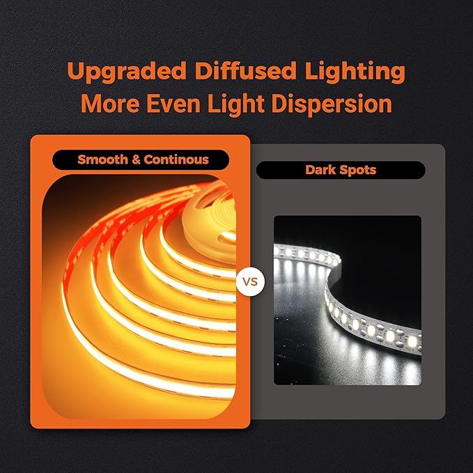 FluFlux Candlelight COB LED Strip Lights 2400K, 5W/FT, 16.4FT 24V LED Tape Light with 3M VHB Backing, CRI 95, UL Listed, Cuttable, Dimmable, Bendable for Bars, Restaurants, Relaxing (NO Power Supply)