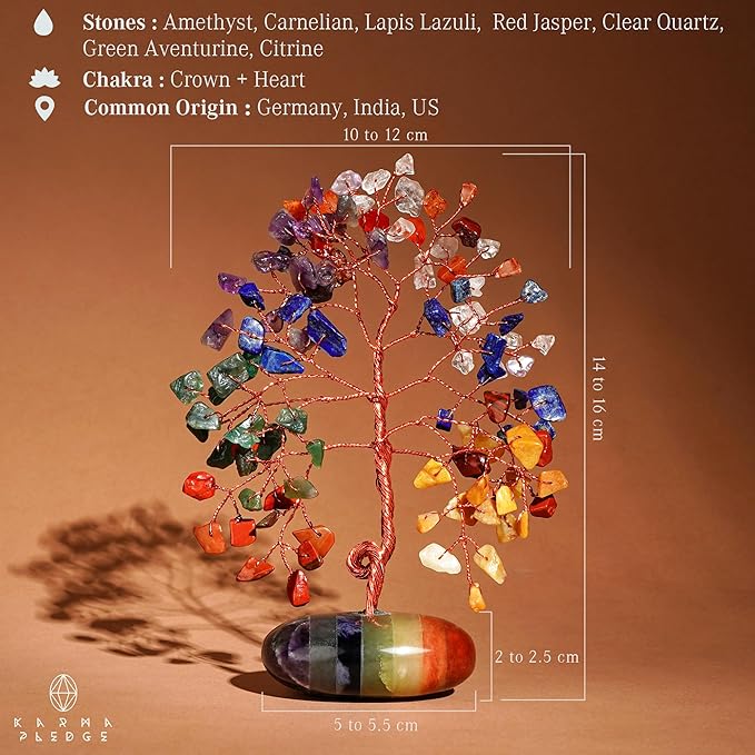 Crystal Tree of Life Home and Office Feng Shui Decor, 7 Chakara Healing Crystal Handmade Bonsai Tree for Positive Energy, Good Luck, Money, Christmas Decor, Birthday Gifts for Women, Mom