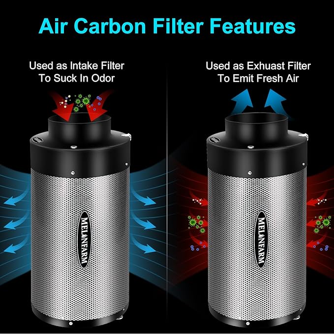 MELONFARM 4 inch Air Carbon Filter Smelliness Control with Australia Virgin Charcoal, Built-in 14cm Fan Low Nois and Speed Controller, Smelliness Scrubber for Inline Duct Fan, Grow Tent 4" x 12.6"