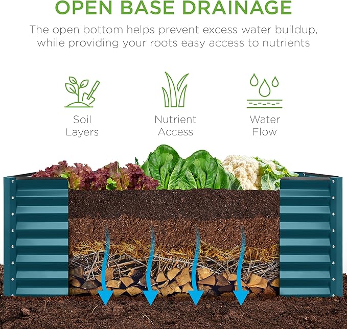 Best Choice Products 4x2x2ft Outdoor Metal Raised Garden Bed, Deep Root Planter Box for Vegetables, Flowers, Herbs w/ 119 Gallon Capacity - Peacock Blue