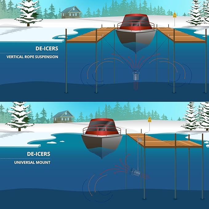 Kasco Deicer 1/2 HP Lake & Pond De-icer 120V – Single Phase with 200 Ft Electric Power Cord | Water Deicer for Ponds, Lakes & Dock Bubbler