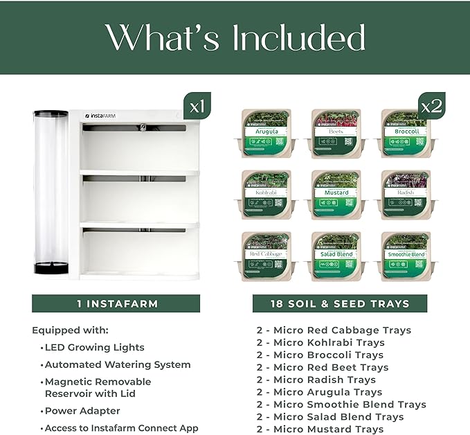 Indoor Garden, Fully Automated LED Growing Unit for Microgreens, Herbs, Leafy Greens, Organic Soil-Based, Low/No Maintenance, Easy, Standalone Unit, Designed & Assembled in The USA