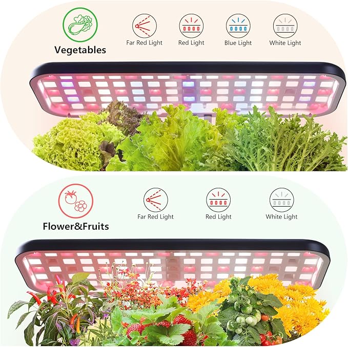 DRYADES Indoor Garden Led Grow Light, Full Spectrum LED Grow Lamp for Indoor Plants with Intelligent Controller, Height Adjustable, Ideal for Home Desk Plant Lighting (Black, 16 * 6.3 * 7.1 inch)