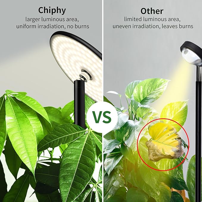 chiphy Grow Lights, Full Spectrum Plant Light for Indoor Plants, 40W, 10 Dimmable Brightness, 69" Heights Adjustable, Compatible with Smart Plug, Ideal for Large Tall Plants