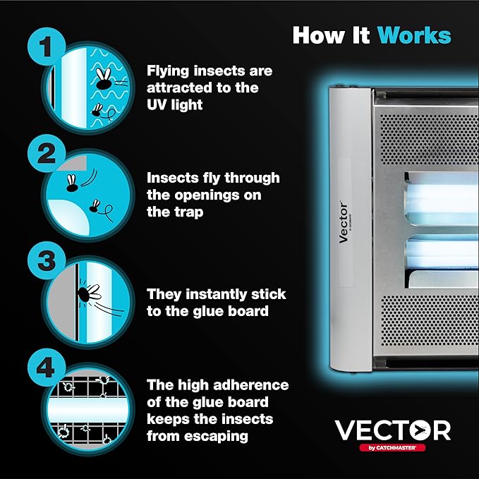 Catchmaster Vector Plasma Screened UV Light Fly Traps Silver, Gnat Traps for House Indoor, Shatterproof Bulbs, UV Lamp Insect Killer, Bug Catcher for Commercial Kitchen, Warehouse & Restaurants
