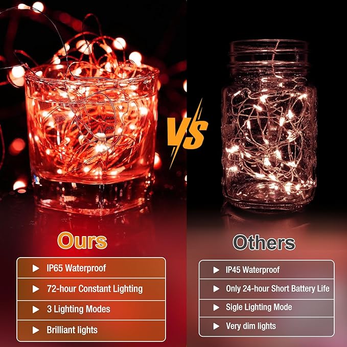 20 Pack Fairy Lights Battery Operated - 7ft 20 Led Twinkle Lights 3 Modes, Bulk Mini String Lights Waterproof for Mason Jars Vases DIY Party Wedding Decoration Christmas - Red