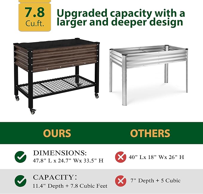 48" W x 24" D x 34" H Galvanized Raised Garden Bed with Lockable Wheels, Raised Garden Beds Outdoor with Drainage Gaps & Shelf, Planter Boxes Outdoor for Backyard, Patio, Balcony, Rustic