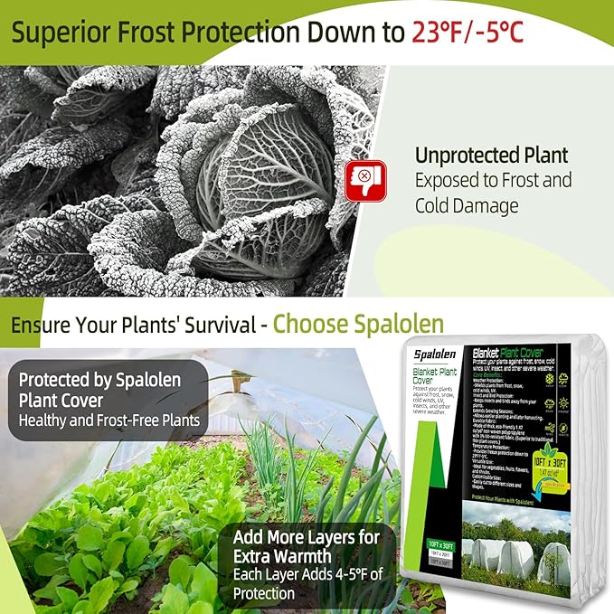 Spalolen Plant Covers Freeze Protection, 10ft X 30ft Floating Row Cover 1.47 oz/yd² Fabric, Garden Frost Cloth Frost Blanket Plant Frost Covers for Outdoor Winter Frost/Sun Pest Protection - White