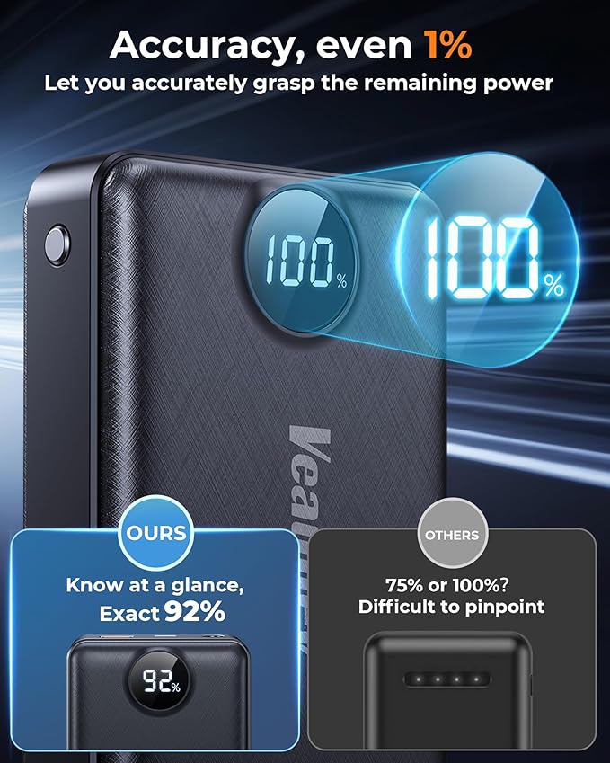 7.4V 5V 20000mAh Heated Vest Battery Pack Compatible with ORORO, for 7.4V Venustas, Battery Pack for Heated Vest with 7.4V DC Port, Rechargeable Power Bank for OCQOCQ, for TODWARM, for Weamest(No 12V)