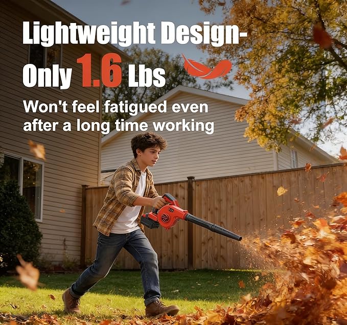 DeForce Electric Leaf Blower Cordless for Milwaukee 18V Battery, 2026 Upgraded 4 in 1 Blower/Vacuum/Inflator/Deflator, 3 Speed Modes,190 MPH/280CFM, Extended Tube for Leaves, Lawn, Yard(No Battery)