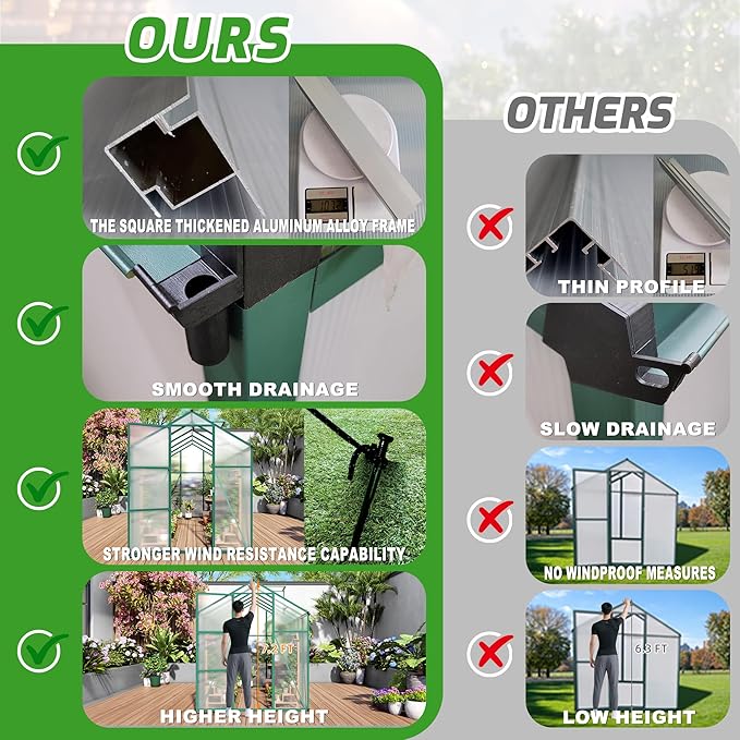 KEIKI Aluminum 6x10 FT Walk-in Polycarbonate Greenhouse, Outdoor Gardening Greenhouse with Raised Base, Roof Vent & Weather-Resistant Panels, Green