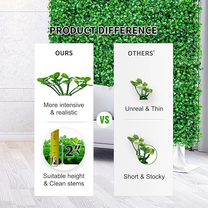 TOPDEEP 24PCS Boxwood Panels, 24"x16" Artificial Boxwood Hedge Panels, Grass Wall Panels, UV Protected Suitable for Garden, Fence, Backyard Wall Decoration
