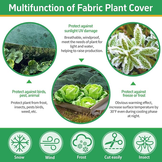 GUKULIVEL Plant Covers Freeze Protection, 10x33ft Green Frost Blanket for Winter, 1.23 oz/yd² Fabric, Premium Frost Protection Cover, Breathable Garden Row Covers for Outdoor Plants