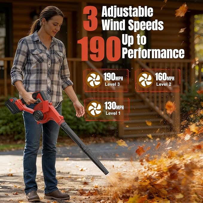 DeForce Electric Leaf Blower Cordless for Milwaukee 18V Battery, 2026 Upgraded 4 in 1 Blower/Vacuum/Inflator/Deflator, 3 Speed Modes,190 MPH/280CFM, Extended Tube for Leaves, Lawn, Yard(No Battery)