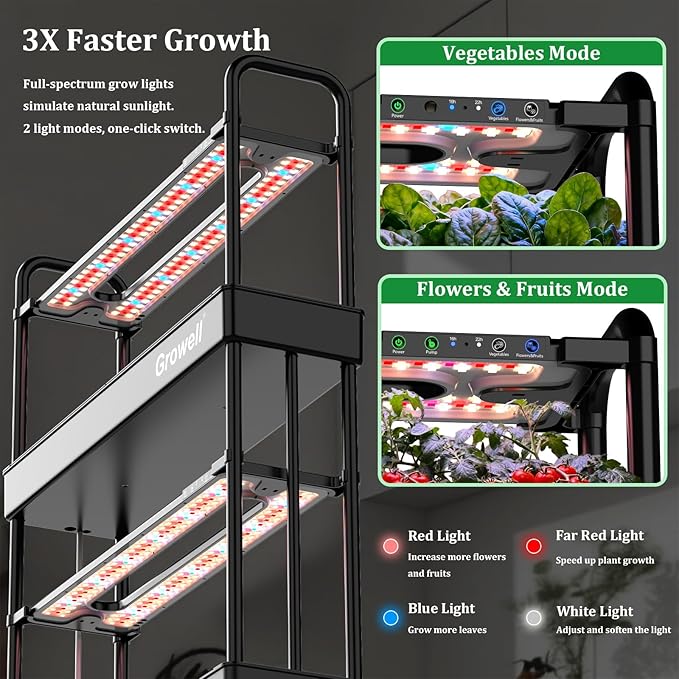 Large Hydroponics Growing System Kit, 48 Pods Vertical Hydroponic Garden, with 48 Large Buckets, 40L Indoor Garden System for Herb Vegetable Fruit, with 2 Light Modes, Auto Circulating Water System