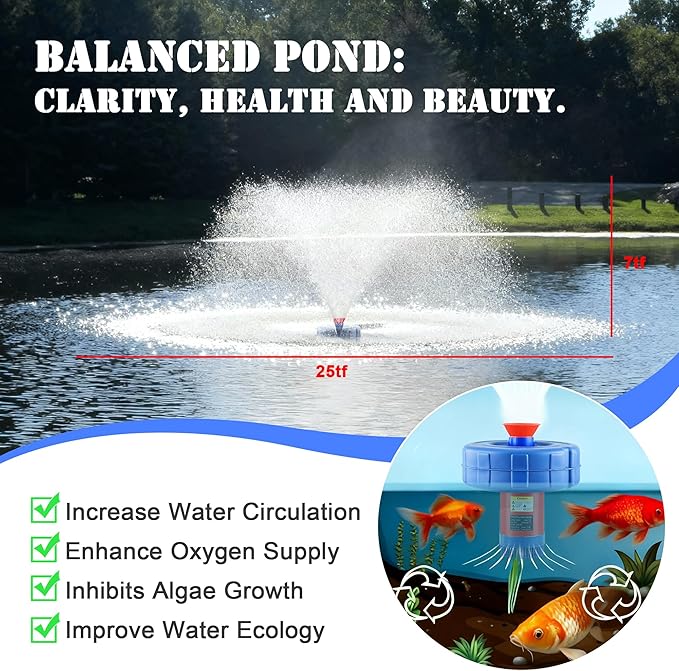 Plastic Pond Fountain Aerator, 15000 GPH Fountain Pump, 750W (1HP) Pond Pump with 100 ft Power Cord and Two 30 ft Tie-Down Ropes, Pond Aerator for Outdoor Ponds and Lakes