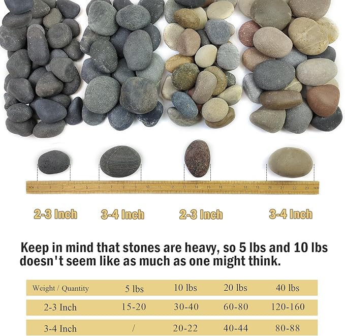 FANTIAN 20 lbs Natural Unpolished Black Rocks Mexican Beach Pebbles, 2-3 Inch Decorative Black River Rocks for Outdoor Landscaping, Garden Paving, Plant Rocks, Fountain and Walkways