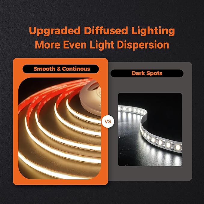 FluFlux COB LED Strip Lights 3000K Warm White, 24Volt Diffused LED Tape Light with Heavy Duty 3M VHB Adhesive, CRI 95, UL Listed, Dimmable, 5W/FT for Kitchen, Cabinet (NO Power Supply)