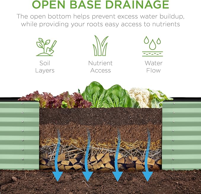 Best Choice Products 8x2x2ft Raised Outdoor Metal Garden Bed, Rectangular Planter Box for Herbs, Flowers, and Deep Root Vegetables w/ 240 Gallon Capacity - Sage Green