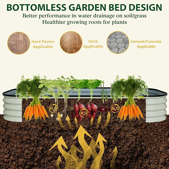 BlueWish 6x3x1FT Metal Raised Garden Bed, 11.2” H Raised Garden Bed with Bottomless Design, Rubber Edges, Many-in-1 Modular Planter Box for Backyard, Garden, Patio, Beige