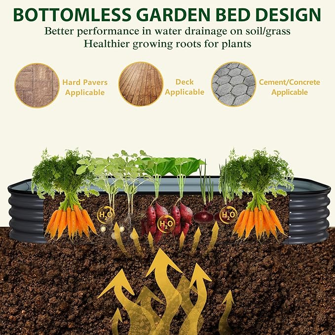BlueWish 6x3x1FT Metal Raised Garden Bed, 11.2” H Raised Garden Bed with Bottomless Design, Rubber Edges, Many-in-1 Modular Planter Box for Backyard, Garden, Patio, Gray