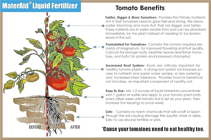 MaterAid Tomato Fertilizer by GS Plant Foods- Superior Plant Food for Feeding & Growing Tomatoes (1 Gallon)- Tomato Food Suitable for All Your Tomatoes