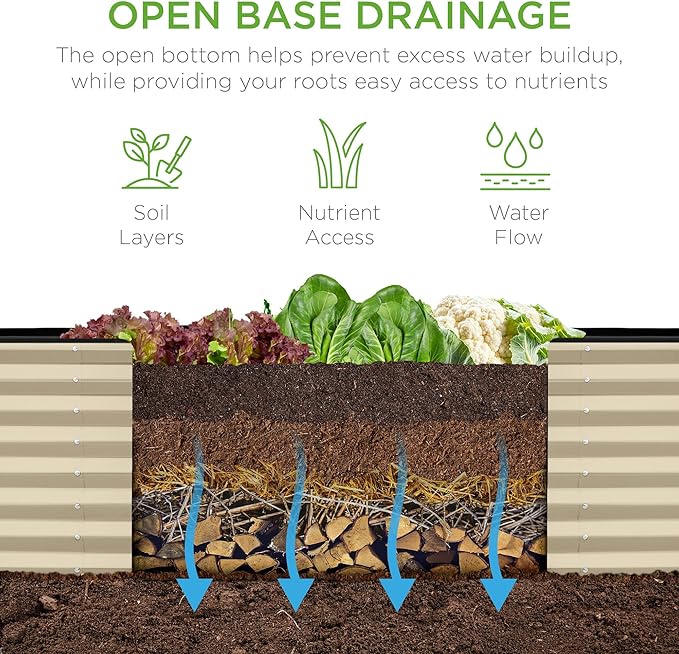 Best Choice Products 8x2x2ft Raised Outdoor Metal Garden Bed, Rectangular Planter Box for Herbs, Flowers, and Deep Root Vegetables w/ 240 Gallon Capacity- Beige