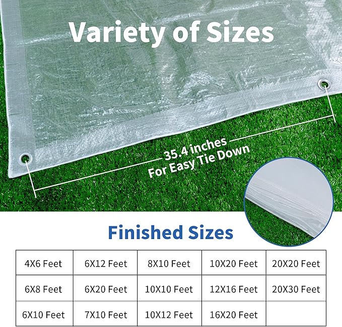 TARPAL Semi Clear Tarp 4x6ft Small Tarp Waterproof Clear Plastic Tarps with Grommets for Patio,Porch and Outdoor Plant,Chicken Coop,Garden,Cat Litter -Unreinforced Triangle