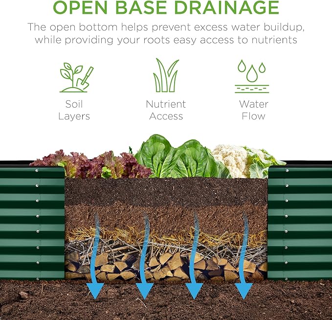 Best Choice Products 8x2x2ft Raised Outdoor Metal Garden Bed, Rectangular Planter Box for Herbs, Flowers, and Deep Root Vegetables w/ 240 Gallon Capacity - Dark Green