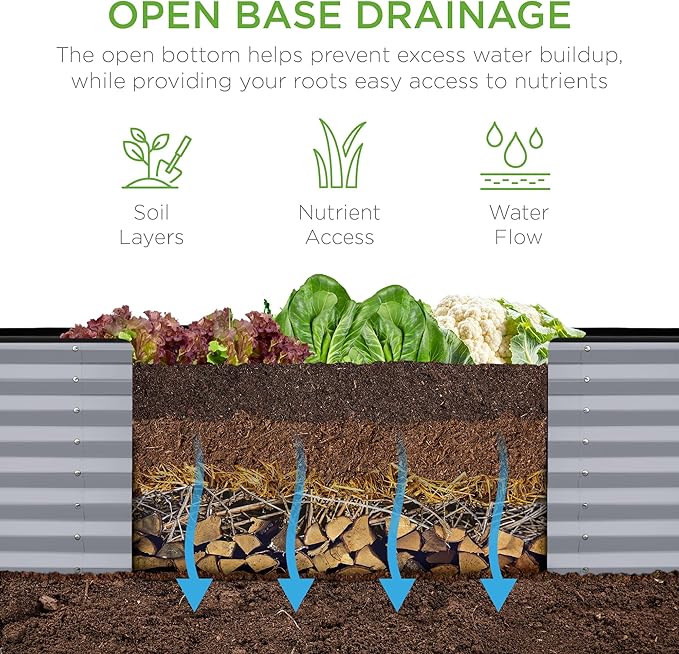 Best Choice Products 8x2x2ft Raised Outdoor Metal Garden Bed, Rectangular Planter Box for Herbs, Flowers, and Deep Root Vegetables w/ 240 Gallon Capacity - Moonlight Gray