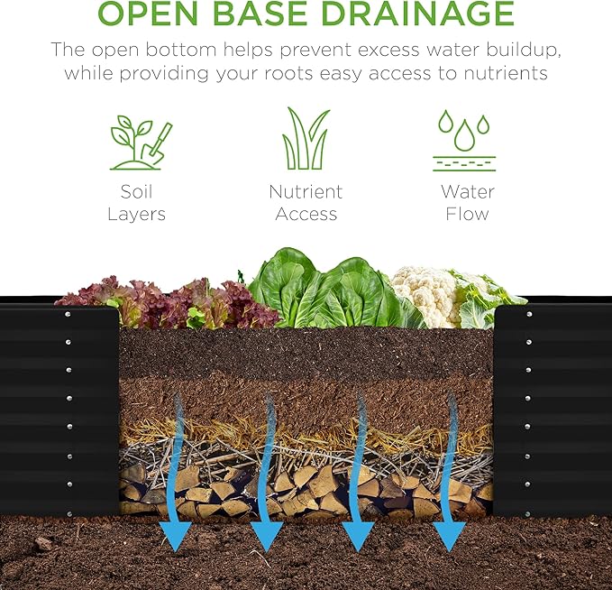 Best Choice Products 8x2x2ft Raised Outdoor Metal Garden Bed, Rectangular Planter Box for Herbs, Flowers, and Deep Root Vegetables w/ 240 Gallon Capacity - Black